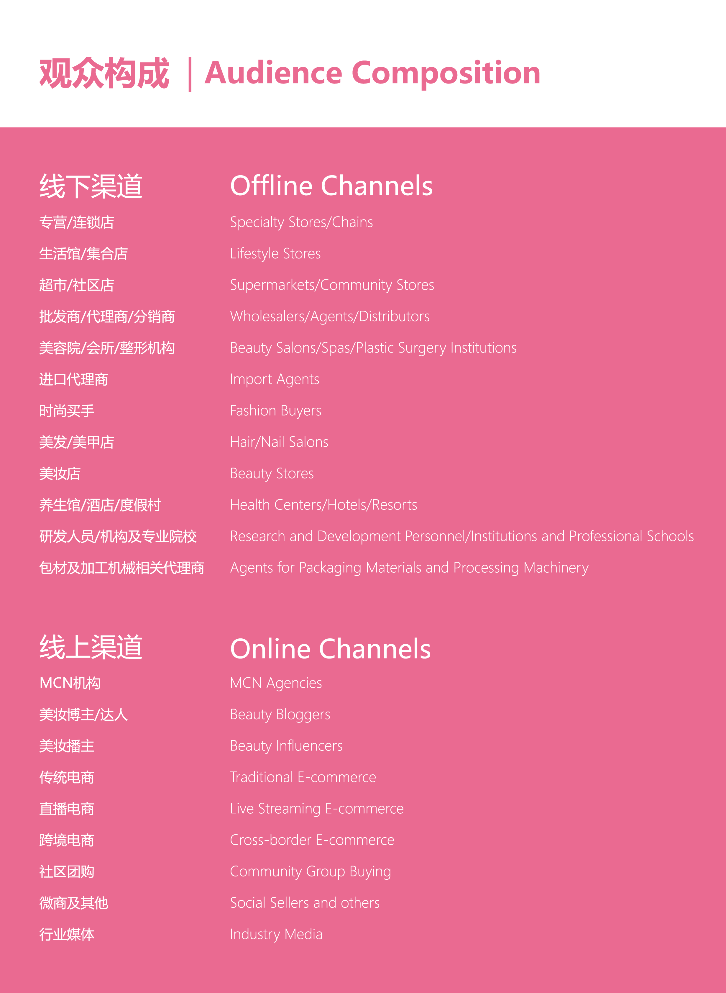 IM2025 上海个护日化展邀请函(1)-6