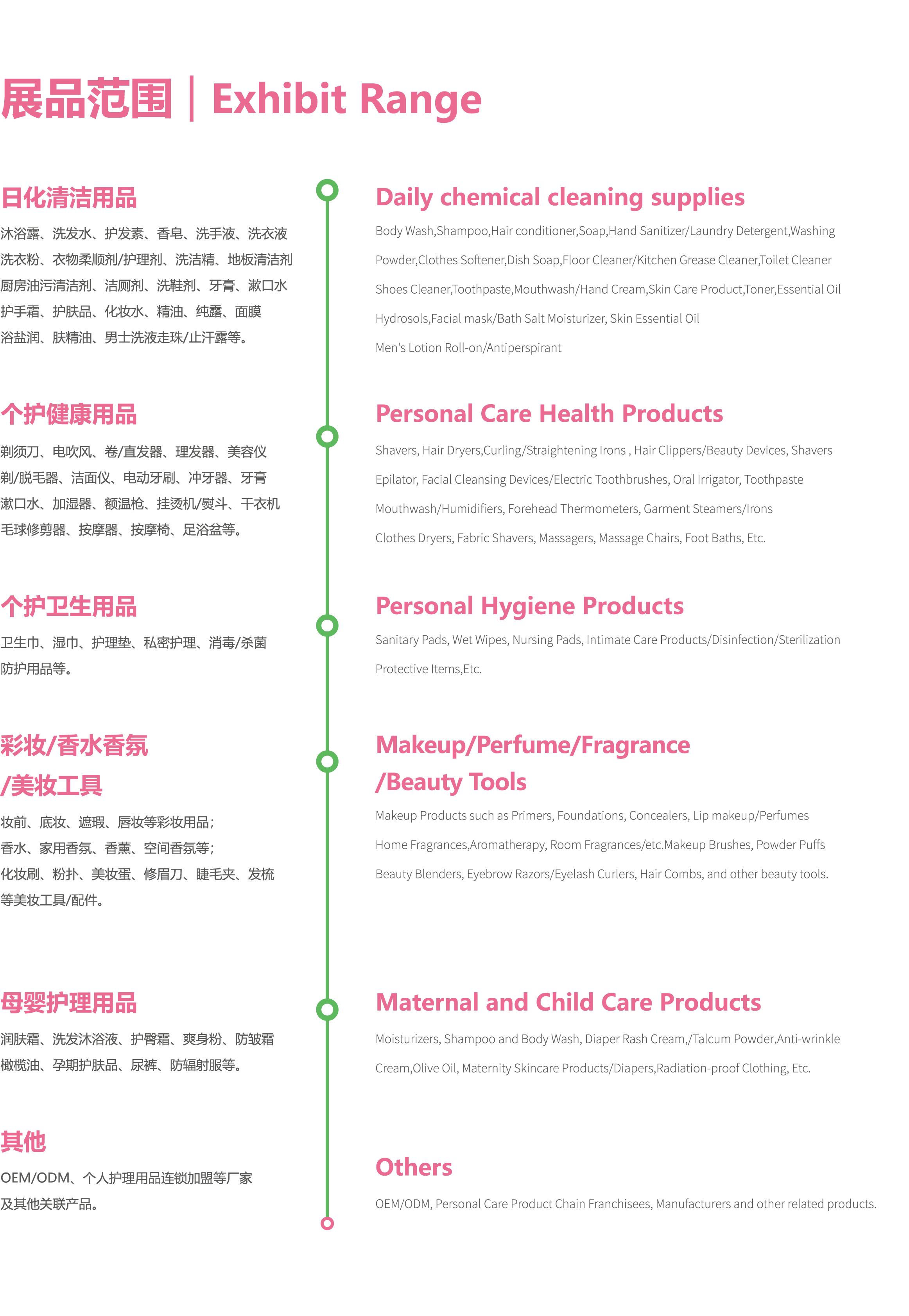 IM2025 上海个护日化展邀请函(1)-4