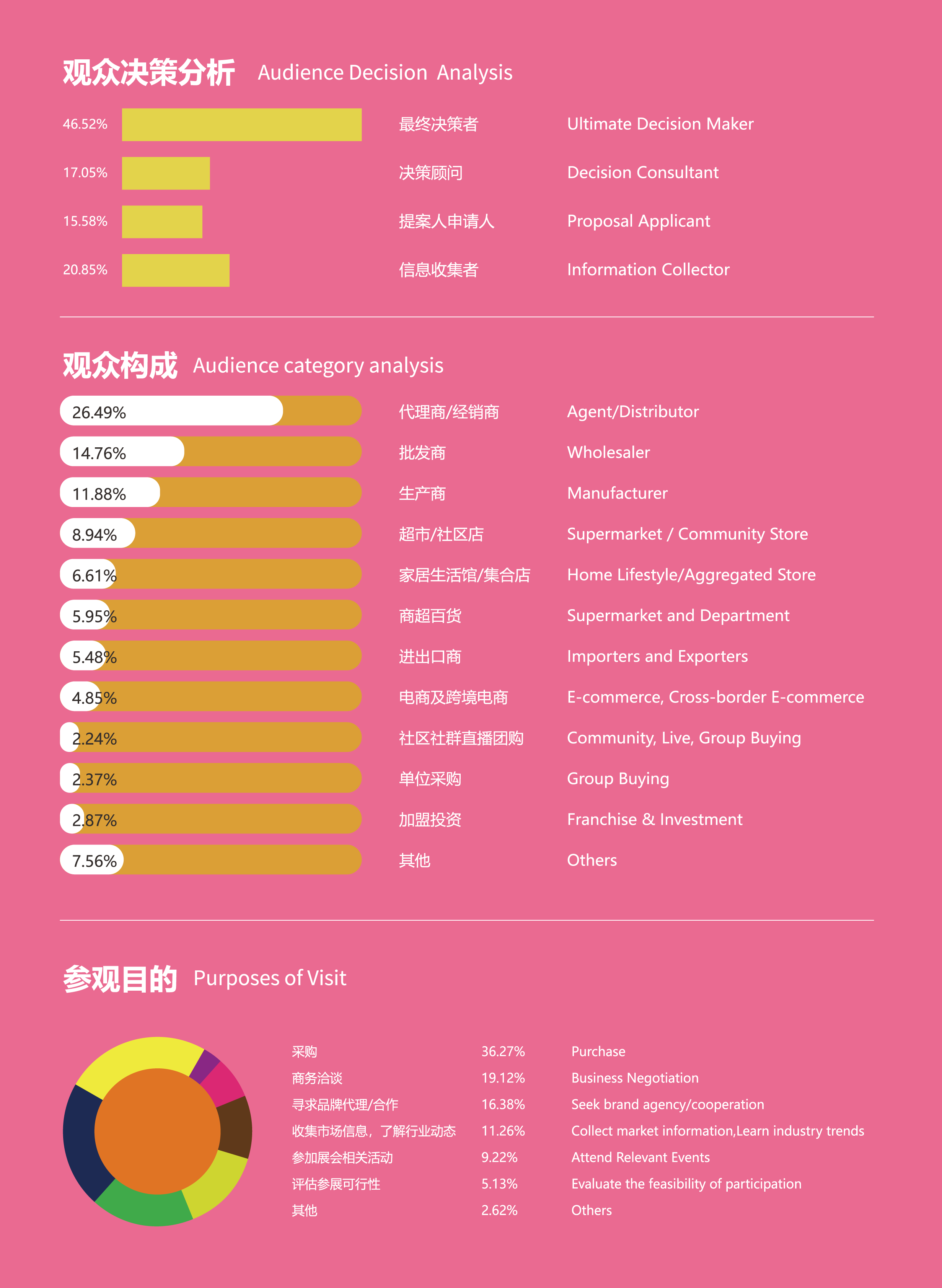 IM2025 上海个护日化展邀请函(1)-10