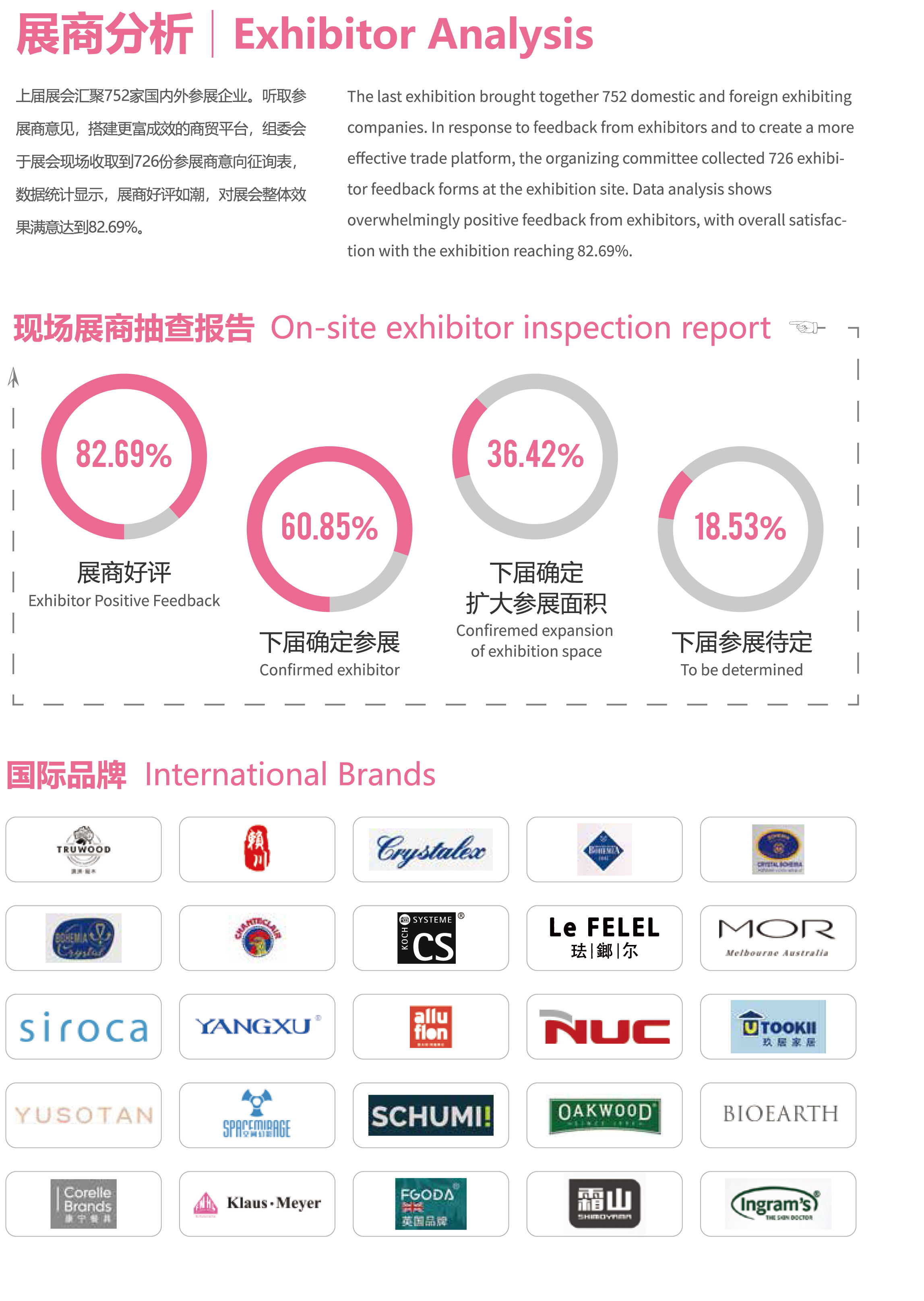 IM2025 上海个护日化展邀请函(1)-8